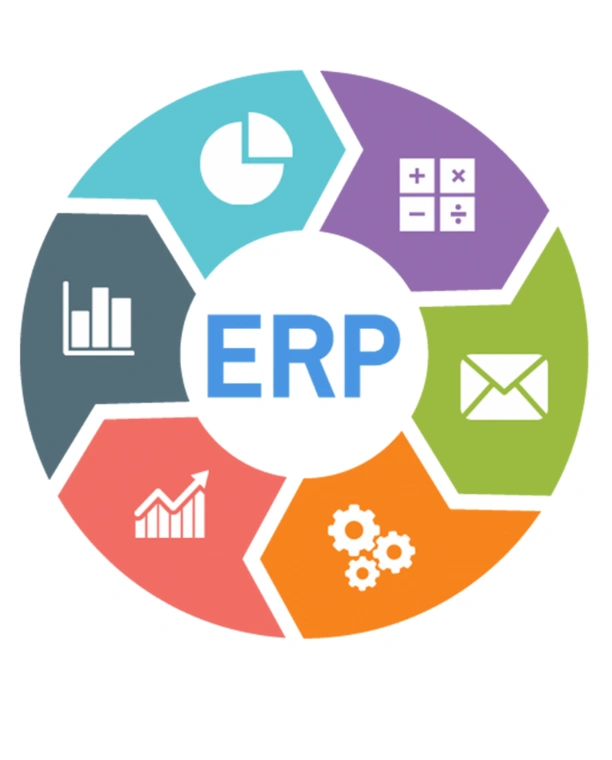 ERP